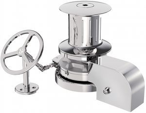guindeau hydraulique