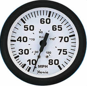 speedomètre pour bateau 1