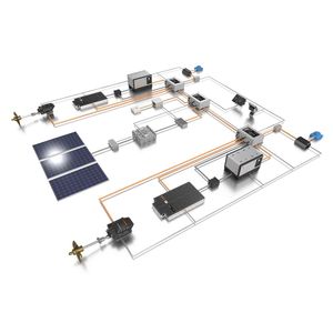système de propulsion pour yacht