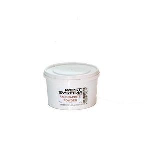 additif pour résine 1