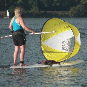 voile pour kayak 1