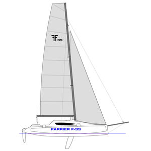 trimaran