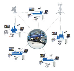 système de vidéosurveillance / pour navire / CCTV
