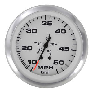 speedomètre pour bateau