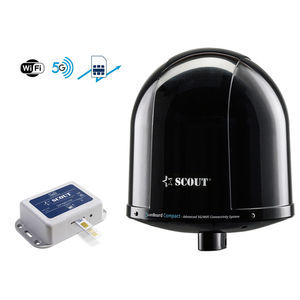 antenne internet