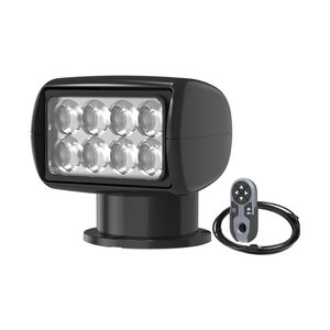 projecteur de recherche