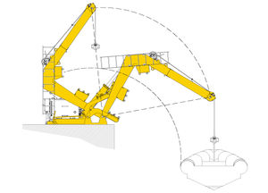 bossoir pour bateau de sauvetage 1