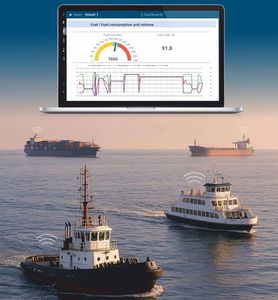 système de contrôle et commande pour navire cargo