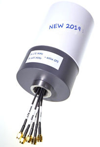 antenne GNSS