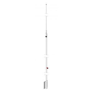 antenne HF