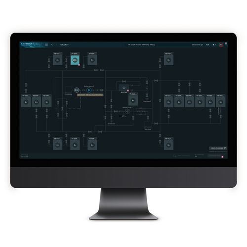 Système de contrôle et commande pour navire - IAS - Blue Ctrl - pour moteur / de propulsion