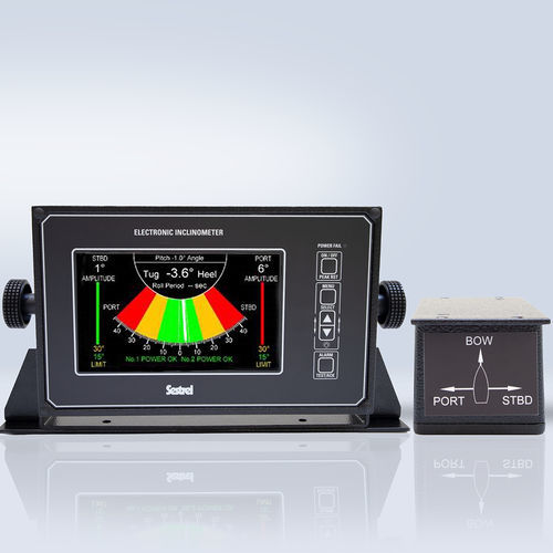 Inclinomètre Pour Remorque, Tracteur, 4x4 - Niveau à Bulle 45° De Chaque Côté, Facile à Coller