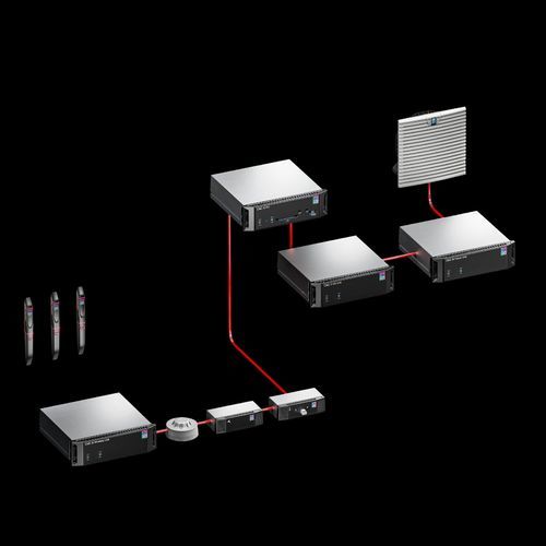 Système de contrôle et commande pour navire - RITTAL BV