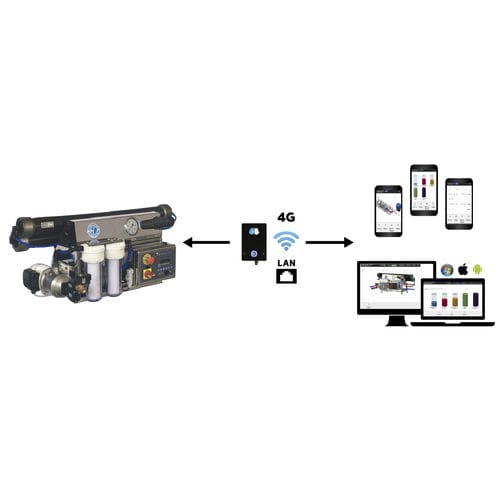 Contrôleur pour dessalinisateur - BiBi - HP High Pressure S.R.L. - pour bateau / automatique / programmable