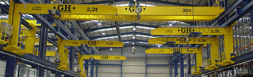 Grue pour chantier naval - GH Cranes & Components - potence