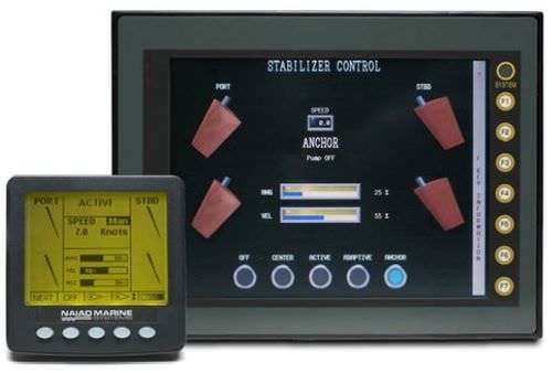 Système électronique de contrôle pour stabilisateur de yacht - NAIAD DYNAMICS