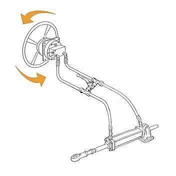 Direction pour bateau à moteur - SCAM-Marine d.o.o. - hydraulique