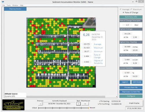 Logiciel d'analyse - SAM - Shark Marine Technologies - de visualisation / de traitement de données / pour navire