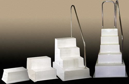 Marche d'embarquement - Beachcomber Fiberglass Technology