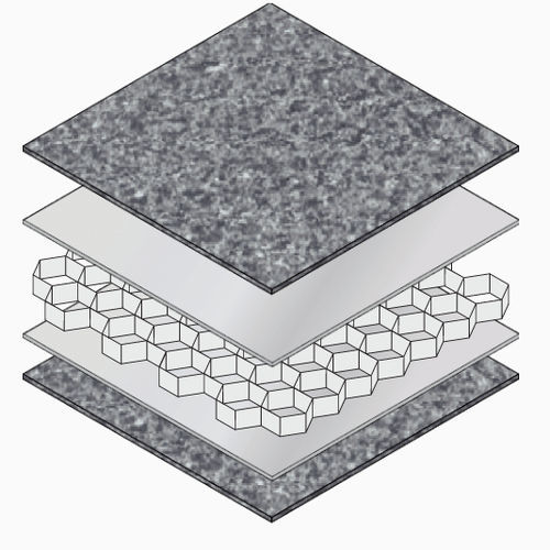Panneau sandwich décoratif - VENTURELITE® 2050 - Ayres Composite Panels - nid d'abeille en aluminium / aluminium