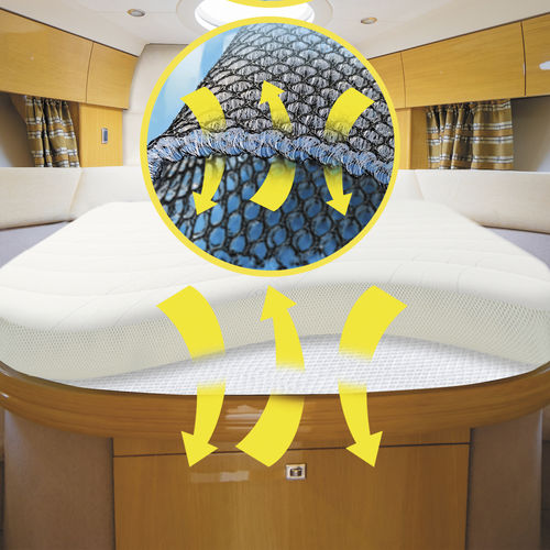 Sous-matelas pour bateau - DRYWEAVE®10 - GisaTex GmbH & Co. KG