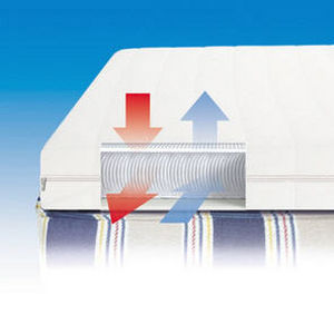 Surmatelas pour bateau - gisamed® VITAL-SOLO - GisaTex GmbH & Co. KG - sur mesure