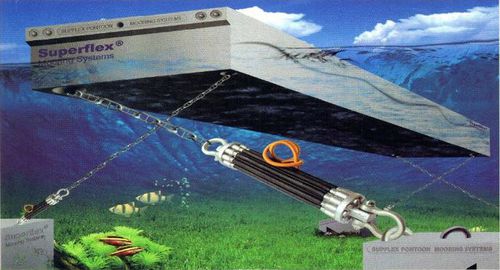 Amortisseur d'amarrage - SuperFlex® - Superflex Pontoon Mooring Systems - pour ponton