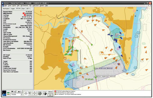 Logiciel pour réseau côtier de stations AIS - Horizon - CNS Systems AB