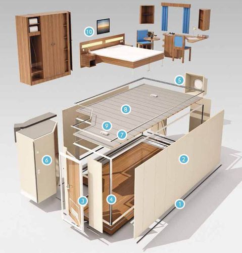 Cabine préfabriquée pour navire - R&M Marine Products