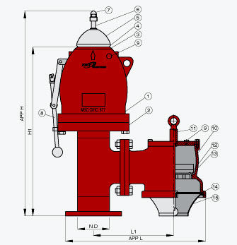 Vanne de pression de vide à grande vitesse - U-ISO-H/V/G SERIES - TANKTECH - pour tanker