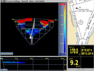 Sonar pour ROV - Farsounder  - VEINLAND - 3D