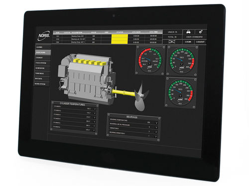 Logiciel de visualisation - NORIVIS 4 - NORIS Group GmbH - pour navire / pour bateau / pour bateau professionnel