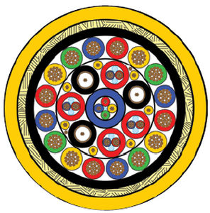 Câble ombilical - Cortland - pour ROV