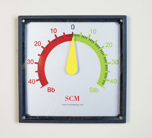Indicateur pour navire - I-C-2S - SCM Sistemas - d'angle de gouvernail / analogique