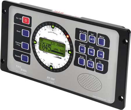 Récepteur pour navire - RT-300 - RHOTHETA Elektronik GmbH - système d'alarme homme à la mer