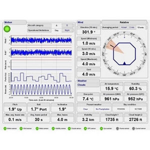 Logiciel de surveillance - OMC-DOL-HMS - Skyview systems - de contrôle / de météo / de visualisation
