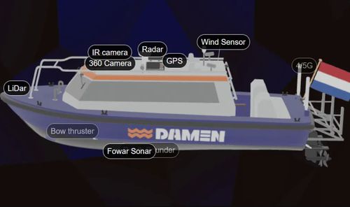 Système anti-collision pour navire - Rhodium CAS4500 - RH Marine B.V. - pour yacht / intelligent