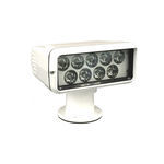 projecteur de recherche