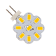 ampoule à LED pour bateau