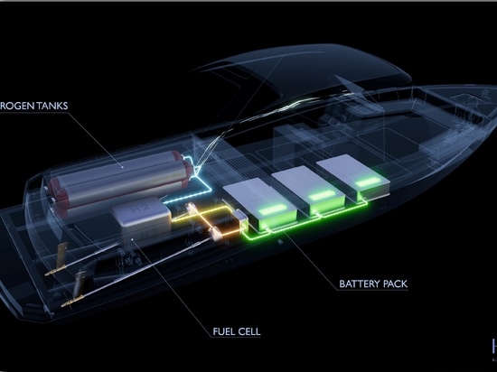 HYNOVA Yachts, le premier yacht homologué à propulsion électro-hydrogène