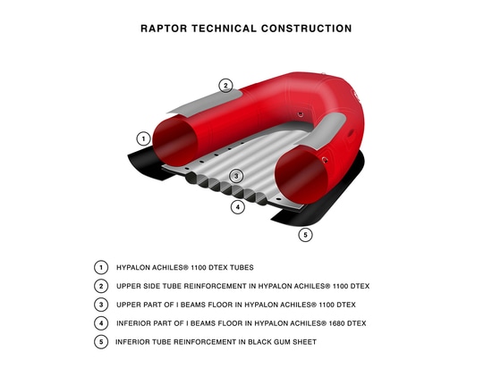 CONSTRUCTION TECHNIQUE