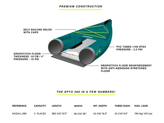 CONSTRUCTION TECHNIQUE