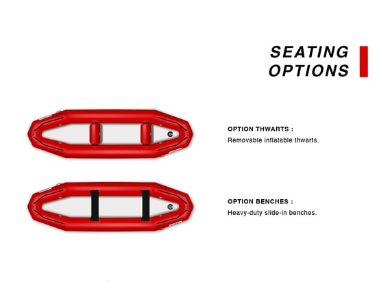 Options sièges : thwarts ou banc