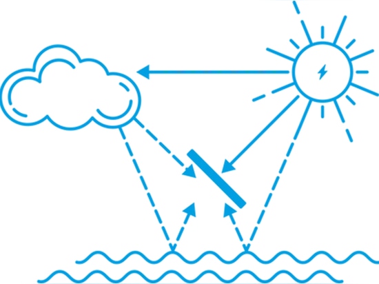 bifacial