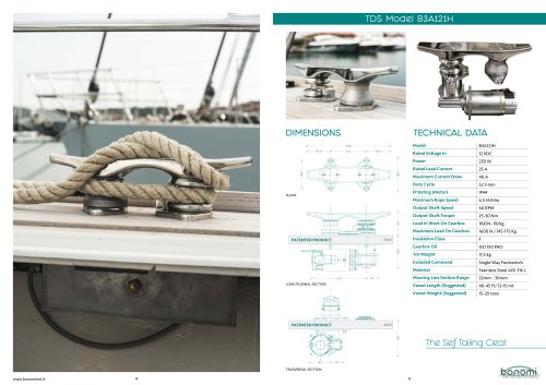 B3A121H SCHEDA TECNICA/ DATA SHEET