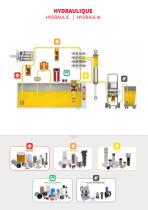 HIFI FILTER Filtration Mobile & Accessoires - 3