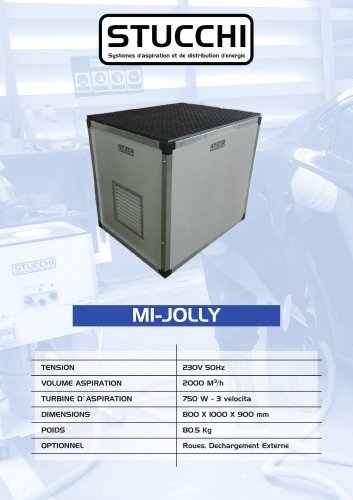 M1-JOLLY