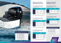 MOLABO ARIES brochure - 6
