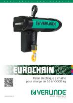 EurochainVR - 1