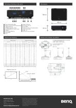 LK953ST DataSheet - 2